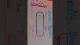Magnetic separation shown with the help of diagram