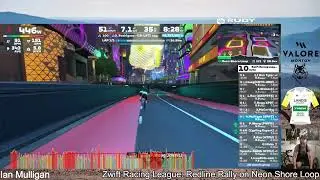 Zwift Racing League: Redline Rally on Neon Shore Loop - Open Indigo League Group 1