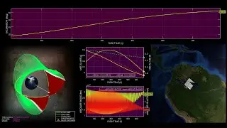 Accurate Low-Thrust Transfer with Element Tracking