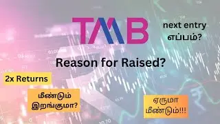 Reason for the Raised of TMB Bank share price.