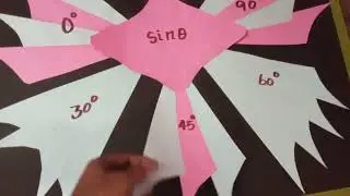 Hidden chart @s.kteachingaidsandideas 