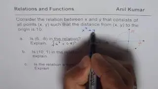 Set of Points Same Distance Away from Origin Relation Equation