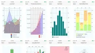 React Native Charts Wrapper Ios