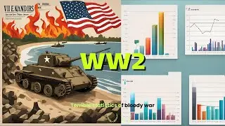 Number of Dead Soldiers of WW2 Countries 1939-1945
