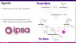 Create a network model and simulate power flow in #IPSA software PART II - Practice