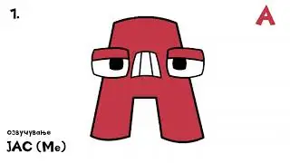Азбука Лор | Листа на карактери (Macedonian Alphabet Lore | List Of Characters)
