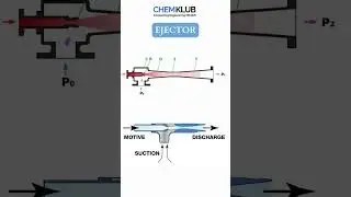 Ejector