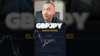 GBPJPY&rdquo; Eliott Waves + FVG/ICT Analysis             #trading #crypto #تداول