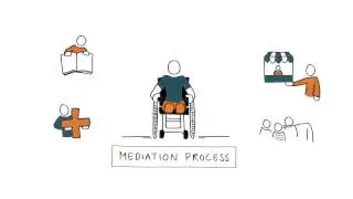 Animation: The Liliane Foundation approach (English version)