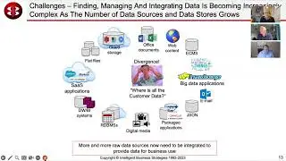How to Reduce ETL and Data Warehousing Costs at Scale with Ocient