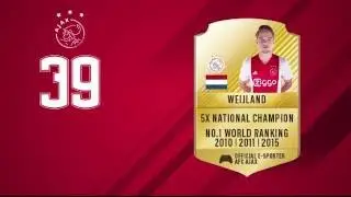 Koen Weijland: FIFA Champion and Official E-Sporter for AFC Ajax.