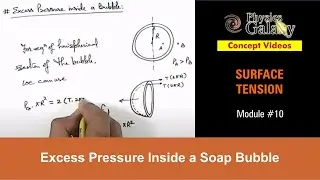Class 11 Physics | Surface Tension | #10 Excess Pressure Inside a Soap Bubble | For JEE & NEET