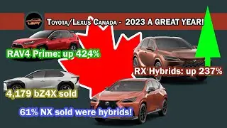Revving Emotions: Lexus Shatters Records in Canada Sales Triumph!