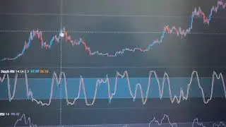 Day 1 of My Trading Journey Demo Account on Exness RSI And SRSI Strategy