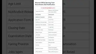 Mizoram MPSC Nursing Tutor Recruitment 2025#nursing_vacancy#nursingofficeronline#shorts #shortsfeed