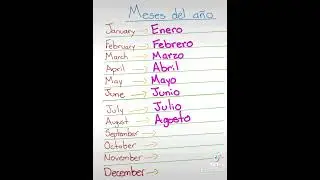 Months in Spanish #monthsoftheyear #monthsinspanish #spanishlessons #spanishclass #learnspanish