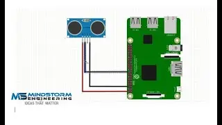 Raspberry Pi Lab # 3 - Interfacing HC-SR04 Ultrasonic Sensor (Urdu/Hindi)
