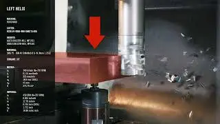 Understand the influence of the helix hand in side milling | Seco Tools