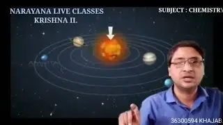 ATOMS AND it's STRUCTURE in 3D.