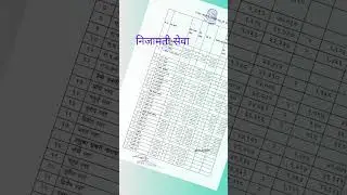 Nijamati Sewa Salary #loksewa