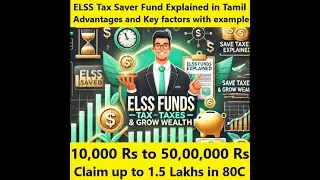 ELSS Tax Saver Fund In Tamil | Overview | Quant ELSS Fund | Key Factors | Risk Involved