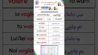 learn italian verb conjugation 