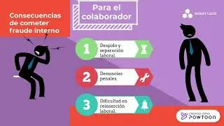 Fraude Interno