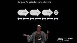 CICD, DevOps tools Code, Cloud9 - AWS Summit Paris 2018