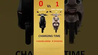 OLA S1 Vs HERO PHOTON  #automotive #factsinhindi #facts #olas1 #herophoton #hero