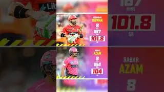 Retairment lelo #india #ipl #cricket #viral #viratkohli #shorts #news #babarazam #king#pakistan#live