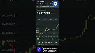 Что такое Flux