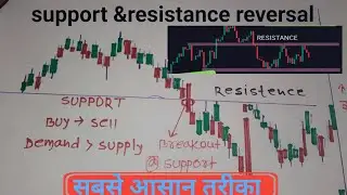 #support&resistencekaisepatakare#support&resistencerevelsalkyahai#trad#|topoc6|#tradingforbeginners