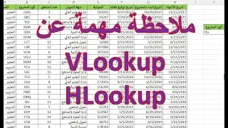 شرح طريقة استخدام الصيغة VLookup & HLookup اكسل - الدالة في لوك اب للبحث الرأسي و الافقي - تدريب