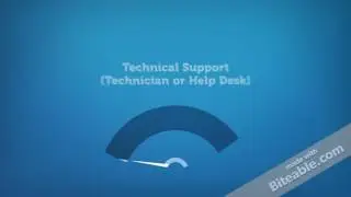 Horizontal solution