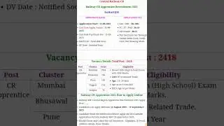 Central Railway New vacancy 2025 | CR Apprentice Recruitment 2025 | new notification out