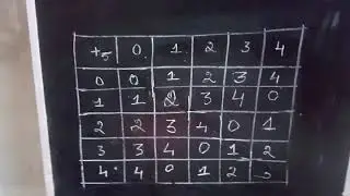 Example 12.9
