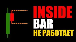 Inside-Bar Pattern - Current?