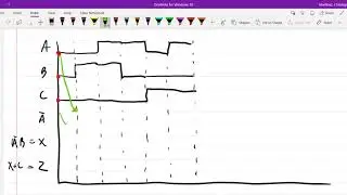 Module 7.5 Timing Diagram