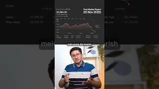 Bearish Structure + Strong Resistance | 25 Nov 2025 | CapMint Trading 30 sec Market Update