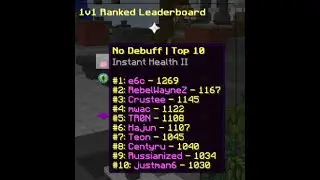 MMC ELO SERIES ~ Hitting #3 On LB ft. Friends & UnchainSpec