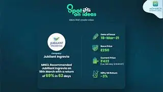 MNCL | Spot on Ideas | Jubilant Ingrevia