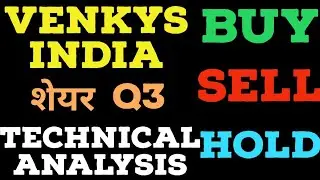 Venkys India share news Venkys share news Venkys stock