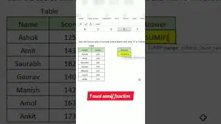 #excel #exceltips #knowledge #shorts #exceltutorial #viral #excelinterview