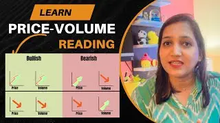 Learn PRICE VOLUME Relationship 💹🚀🤔