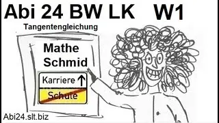 Abitur 2024 BW Wahlteil des Pflichtteils Ag W1: allgemeine Tangente | Mathematik vom Mathe Schmid