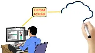How to Integrate your Point of Sale (POS) system with eCommerce Carts & Marketplaces - OCTOPUS