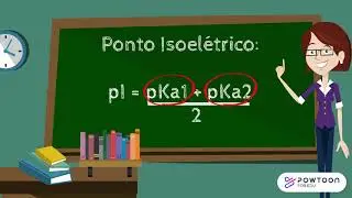 Ponto Isoel&eacute;trico dos Amino&aacute;cidos