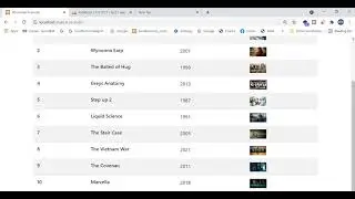 Search Records Without Refreshing the page in PHP   Search Records using AJAX   Live Search in AJAX