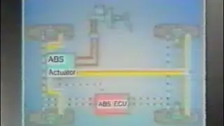 Traction Control System, Руководство TOYOTA