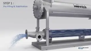 V3D Industrial filter process